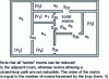 Figure 15 - Synoptic diagram of a set of coupled rooms