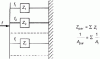 Figure 50 - Parallel impedance combination