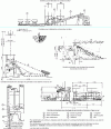 Figure 4 - Different types of power plants