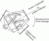 Figure 32 - Example of a gravity-fed inclined-shaft mixer