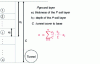 Figure 11 - Schematic diagram of the soil parameter combination method, adapted from Chen et al. (2019).