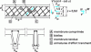Figure 5 - Lattice model and notations for elements with shear reinforcement (figure 6.5 of EC2)