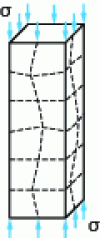 Figure 8 - Local buckling in a thin-walled tubular column