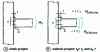 Figure 12 - Design of a butt joint close to a dissipative zone. Impact of seismic project conditions compared with a static project (from )