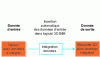 Figure 25 - Principle of data integration