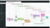 Figure 28 - Overview of the complete script for data insertion