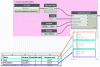 Figure 29 - Import spreadsheet data, using a spreadsheet file