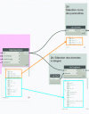 Figure 30 - Selecting parameter names (spreadsheet column headers) and data to include