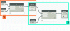 Figure 6 - Example of an operation in Dynamo