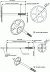 Figure 22 - Description of insulation anchors (Credit: Faynot)