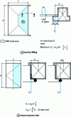 Figure 1 - Torsion induced by wind load. Reaction torque
