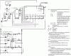 Figure 6 - Schematic diagram of a conventional pressure boosting system with control panel