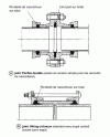 Figure 13 - Mechanical seals for steel pipes
