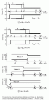 Figure 50 - Metrological classes for cold water meters
