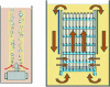 Figure 33 - Air flow direction within a Puron membrane cassette