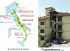 Figure 8 - Illustration of seismic risk in Italy