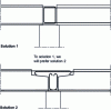 Figure 23 - Reinforcement of continuous prefabricated beams