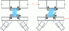 Figure 70 - Behavior of TADAS metal leaf dampers