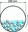 Figure 13 - Principle of the micro-Deval test in the presence of water