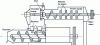 Figure 12 - Diagram of an extruder (source CTMNC)