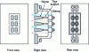 Figure 13 - Diagram of 6-perforation hollow brick die (source CTMNC)