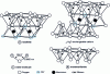 Figure 2 - Structure of kaolinite (OT) and montmorillonite (TOT)