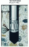 Figure 13 - Diagram of the behavior of a torque-controlled expansion anchor to which too much torque has been applied (Credit Hilti France).