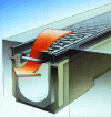Figure 14 - Gutter by MEA