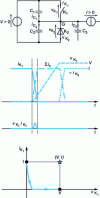 Figure 2 - Influence of switching cell capacitors on controlled blocking