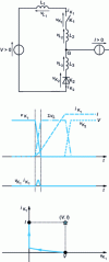 Figure 4 - Influence of switching cell inductances on controlled ignition