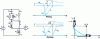 Figure 6 - Complete switching assistance circuit (CALC): schematic and waveforms