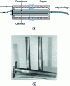 Figure 7 - Coaxial shunt principle (Photo CESI)