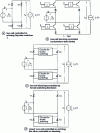 Figure 9 - Single-phase current switch families