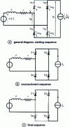 Figure 4 - Single-phase current switch: symmetrical modulation switching