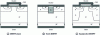 Figure 52 - Different MOSFET transistor structures