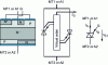 Figure 7 - Principle of triac structure, equivalent block diagram and symbol