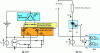 Figure 7 - Non-isolated microcontroller triac control diagrams (quadrants II and III, negative gate current) (STMicroelectronics)