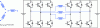 Figure 4 - …