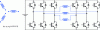 Figure 5 - …