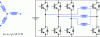 Figure 6 - …
