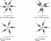 Figure 8 - Machines with multiple independent circuits …