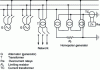 Figure 14 - Protection against stator grounding – Several alternators connected to a main transformer