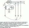 Figure 4 - Schematic diagram of stator ground protection with transformer inserted in neutral connection (Crédit EDF)