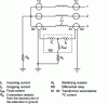Figure 5 - Longitudinal differential protection of an alternator – Detection principle