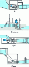 Figure 22 - Kaplan turbines (after Alstom)