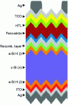 Figure 44 - Diagram of a PK/Si heterojunction cell
