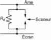 Figure 7 - Resistant insulation fault