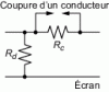 Figure 10 - Continuity fault