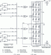 Figure 2 - Thyristor converter station in bipolar configuration: general diagram