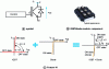 Figure 2 - IGBT/diode pair